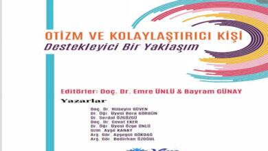 Fotoğrafta bir kitabın kapak fotoğrafı var. Turuncu renk ile” Otizm ve Kolaylaştırıcı Kişi”, mor renk ile “Destekleyici Bir Yaklaşım” adlı bir kitap olduğu anlaşılıyor. Kitabın alt bölümünde ise editörler ve bölüm yazarlarının adı var.
