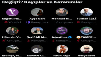 Fotoğrafın en üst kısmında “Engellilerin emeklilik sisteminde ne değişti? Kayıplar ve kazanımlar” yazısı var. Yazının altında ise sosyal medya sohbet odasındaki katılımcıların fotoğrafları ve isimleri yazıyor.