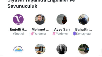 Görselde, "Siyasal Yaşamda Engelliler ve Savunuculuk" başlıklı bir çevrimiçi toplantının katılımcı listesi görülüyor. Üst kısımda yönetici, yardımcı ve konuşmacı rolleriyle bazı katılımcılar yer almakta. Kullanıcı profillerinde isimler kısmen okunabilir ve çeşitli profil resimleri bulunmakta.