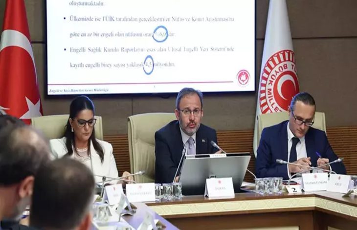Görselde, Türkiye Büyük Millet Meclisi’nde yapılan bir komisyon toplantısı görülüyor. Masanın başında AK Parti İzmir Milletvekili Mehmet Muharrem Kasapoğlu yer alıyor ve konuşma yapıyor. Sol ve sağ yanında yer alan katılımcılar notlar alıyor veya belge inceliyor. Arkada dev bir ekran üzerinde “Engelli Sağlık Kurulu Raporları” ve “yaklaşık 2,5 milyon” gibi ifadeler okunabiliyor. Sol tarafta Türk bayrağı, sağda ise TBMM amblemi içeren bir bayrak bulunuyor.