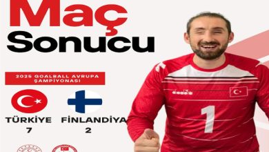 Görselde 2025 Goalball Avrupa Şampiyonası’na dair bir maç sonucu paylaşımı yer alıyor. Türkiye – Finlandiya karşılaşmasının sonucu gösterilmiş: Türkiye 7 – 2 Finlandiya. Görselde kırmızı formasıyla Türk milli takım oyuncusu gülümseyerek zaferi kutluyor. Sol tarafta ise bayraklar, skor bilgisi ve turnuva logosu bulunuyor.