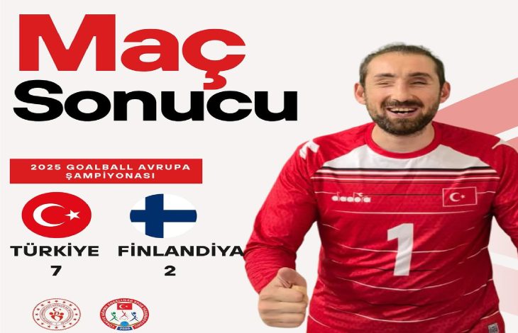 Görselde 2025 Goalball Avrupa Şampiyonası’na dair bir maç sonucu paylaşımı yer alıyor. Türkiye – Finlandiya karşılaşmasının sonucu gösterilmiş: Türkiye 7 – 2 Finlandiya. Görselde kırmızı formasıyla Türk milli takım oyuncusu gülümseyerek zaferi kutluyor. Sol tarafta ise bayraklar, skor bilgisi ve turnuva logosu bulunuyor.