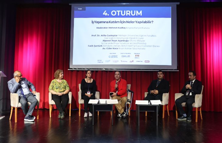 Fotoğrafta bir panel oturumu görülüyor. Sahnenin ortasında altı kişi yarım daire şeklinde oturmuş; arkalarında kırmızı perdeler ve bir projeksiyon perdesi var. Perdede “4. Oturum – İş Yaşamına Katılım İçin Neler Yapılabilir?” başlıklı yazı ve katılımcıların isimleri yer alıyor. Katılımcılar arasında akademisyenler, sivil toplum temsilcileri ve moderatör bulunuyor. Ortam profesyonel, konferans veya zirve atmosferinde.