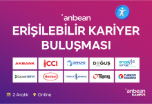 Mor ve pembe tonlarında degrade arka plan üzerinde, ortada kollarını yukarı kaldırmış bir figür simgesi yer alıyor. Üst kısımda “Erişilebilir Kariyer Buluşması” başlığı bulunuyor. Alt kısımda etkinliğe katılan kurumların logoları sıralanmış: Akbank, CCI, Danone, Doğuş, Engelsiz Kariyer, Garanti BBVA, Henkel, Türkiye İş Bankası, Tüpraş ve Türkiye Sigorta. Etkinliğin çevrimiçi olarak 2 Aralık’ta gerçekleşeceği belirtiliyor.
