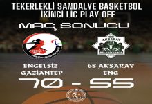 Tekerlekli Sandalye Basketbol 2. Lig play-off maç sonucunu duyuran görselde, Engelsiz Gaziantep Spor Kulübü ile 68 Aksaray Engelliler Spor Kulübü karşı karşıya geliyor. Skorbordda Engelsiz Gaziantep'in rakibini 70-55 mağlup ettiği görülüyor; sahada iş bitmiş, tabelada nokta konmuş.