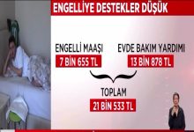 Görsel, bir televizyon haber ekranından alınmış bir kareyi gösteriyor. Sol tarafta yatağında uzanan genç bir engelli birey yer alırken, sağ tarafta “Engelliye Destekler Düşük” başlığı altında sosyal yardım tutarları gösteriliyor. Ekranda engelli maaşının 7 bin 655 TL, evde bakım yardımının 13 bin 878 TL olduğu ve toplam desteğin 21 bin 533 TL’ye ulaştığı bilgisi bulunuyor. Sağ alt köşede ise işaret dili tercümanı yer alıyor. Görsel, engelli bireylere yönelik sosyal desteklerin düzeyine ilişkin bir haber içeriğini yansıtıyor.