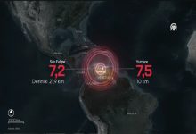 Görselde, Amerika kıtasını gösteren bir harita üzerinde Venezuela açıklarında meydana gelen güçlü bir depremin konumu işaretlenmiş. Depremin merkez üssü kırmızı halkalarla vurgulanırken, haritada San Felipe yakınlarında 7,2 büyüklüğünde ve 21,9 km derinlikte, Yumare yakınlarında ise 7,5 büyüklüğünde ve 10 km derinlikte sarsıntılar meydana geldiği bilgisi yer alıyor. Depremin etkilediği bölge haritanın ortasında öne çıkarılmış.