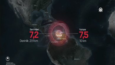 Görselde, Amerika kıtasını gösteren bir harita üzerinde Venezuela açıklarında meydana gelen güçlü bir depremin konumu işaretlenmiş. Depremin merkez üssü kırmızı halkalarla vurgulanırken, haritada San Felipe yakınlarında 7,2 büyüklüğünde ve 21,9 km derinlikte, Yumare yakınlarında ise 7,5 büyüklüğünde ve 10 km derinlikte sarsıntılar meydana geldiği bilgisi yer alıyor. Depremin etkilediği bölge haritanın ortasında öne çıkarılmış.