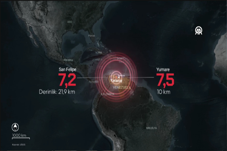 Venezuela’da 7,2 ve 7,5 Şiddetinde Ardışık İki Deprem Meydana Geldi