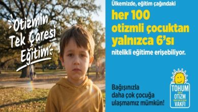 Görselde parkta duran bir erkek çocuk yer alırken, yanında “Otizmin Tek Çaresi Eğitim” ifadesi bulunuyor. Görselin sağ tarafı mesaj veriliyor: “Her 100 otizmli çocuktan yalnızca 6’sı nitelikli eğitime erişebiliyor.” yazıyor. Bunun altında, Tohum Otizm Vakfı logosu bulunuyor. Logoda sarı renkli bir güneş/çiçek figürü ve vakfın adı yer alıyor.