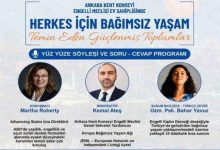 Mavi ve beyaz tonların ağırlıkta olduğu etkinlik afişinde, en üstte soldan sağa Advancing States, Ankara Kent Konseyi Engelli Meclisi, American Councils ve Professional Fellows logoları sıralanmaktadır. Altında büyük mavi harflerle "Herkes İçin Bağımsız Yaşam", hemen altında ise turuncu el yazısı stiliyle "Temin Eden Güçlenmiş Toplumlar" ifadesi yer almaktadır. Afişin orta kısmında konuşmacı Martha Roherty, moderatör Kemal Ateş ve sunumu yapacak olan Uzm. Psk. Bahar Yavuz'un portre fotoğrafları ile altlarında görev tanımları bulunmaktadır.