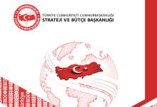 Kırmızı-beyaz tonlarda hazırlanmış resmi bir görselde, Türkiye haritası üzerinde ay-yıldız simgesi ve arka planda soluk bir dünya küresi bulunuyor. Sol üstte “T.C. Cumhurbaşkanlığı Strateji ve Bütçe Başkanlığı” mührü yer alıyor.